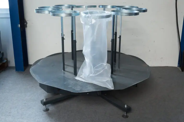 Rundtakttisch