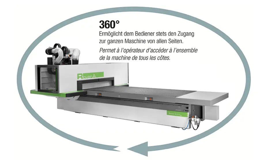 cnc rasterrischmaschinen biesse rover a bedienung